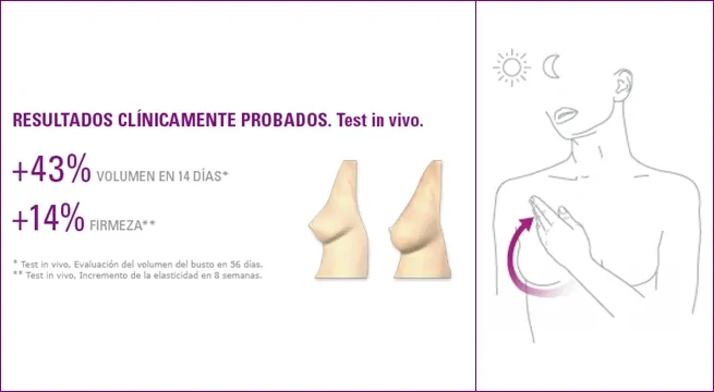 Loção Cremosa de ADIFYLINE® 2% ( Creme Não-Iônico )